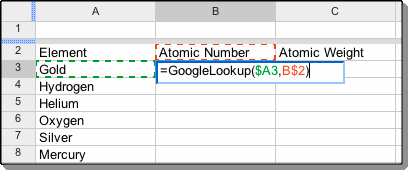 GoogleLookup function