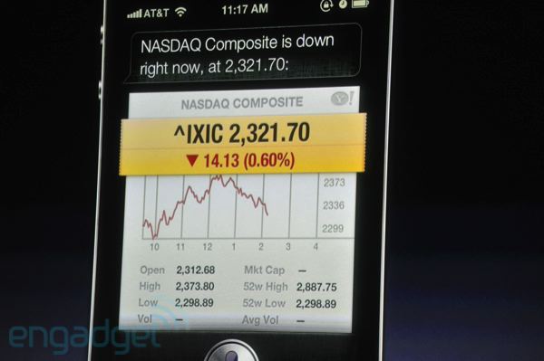 Siri Nasdaq