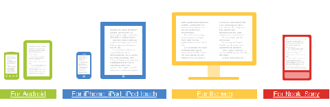 Google Ebooks. I dispositivi